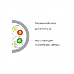 Кабель сетевой SHIP D135S-P Cat.5e UTP 30В PVC Кабель сетевой SHIP D135S-P Cat.5e UTP 30В PVC